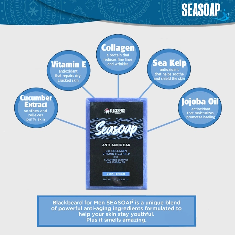 Blackbeard For Men Seasoap Bandana Block